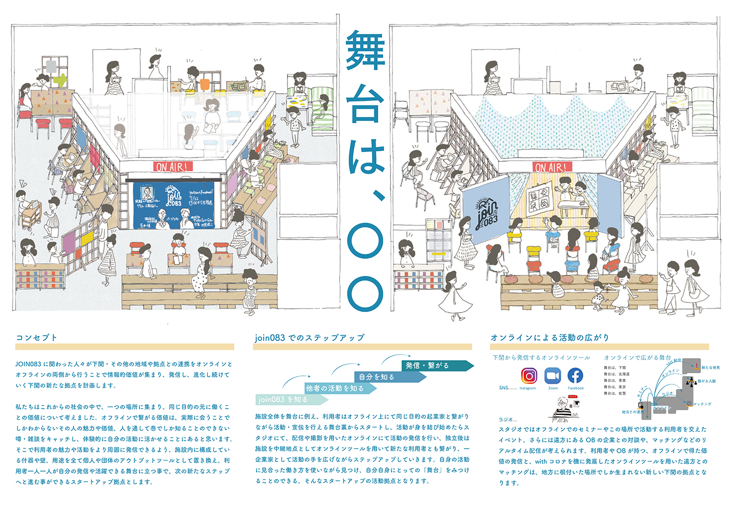 「JOIN083」大丸下関店デザインコンペ 最優秀作品の決定について（速報）
